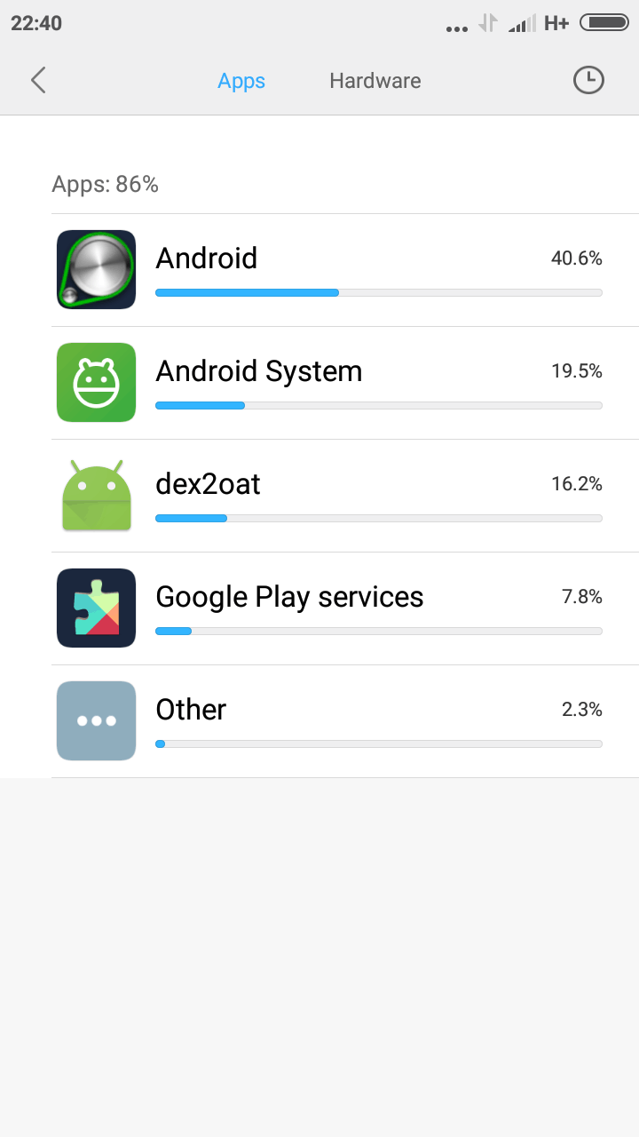 this page tells you which app is drawing how much power. the apps button is 2.5cm from the top edge with hardwar button next to it. below that is a list of where and how I manage my apps. it reads out the name of the app and how much battery usage in %
